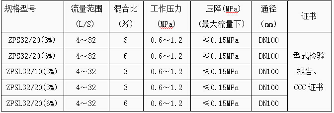 尊龙凯时·(中国)人生就是搏!