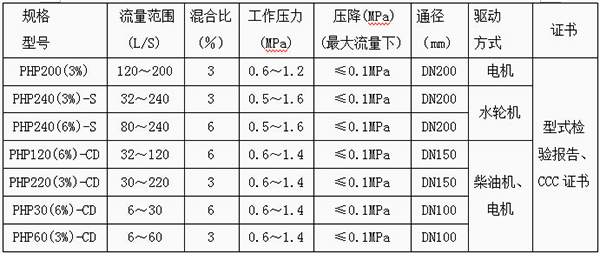 尊龙凯时·(中国)人生就是搏!