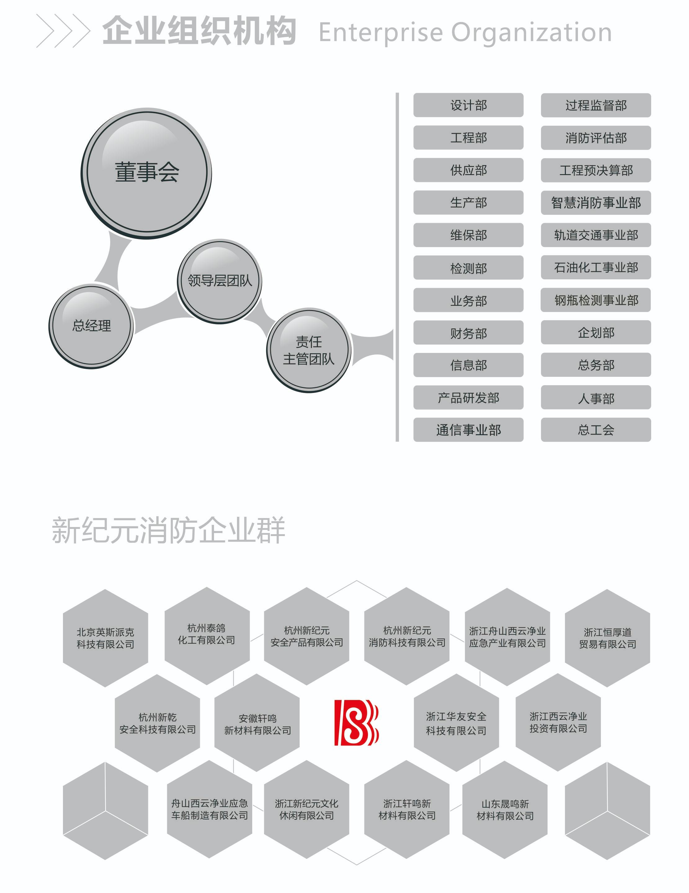 尊龙凯时·(中国)人生就是搏!